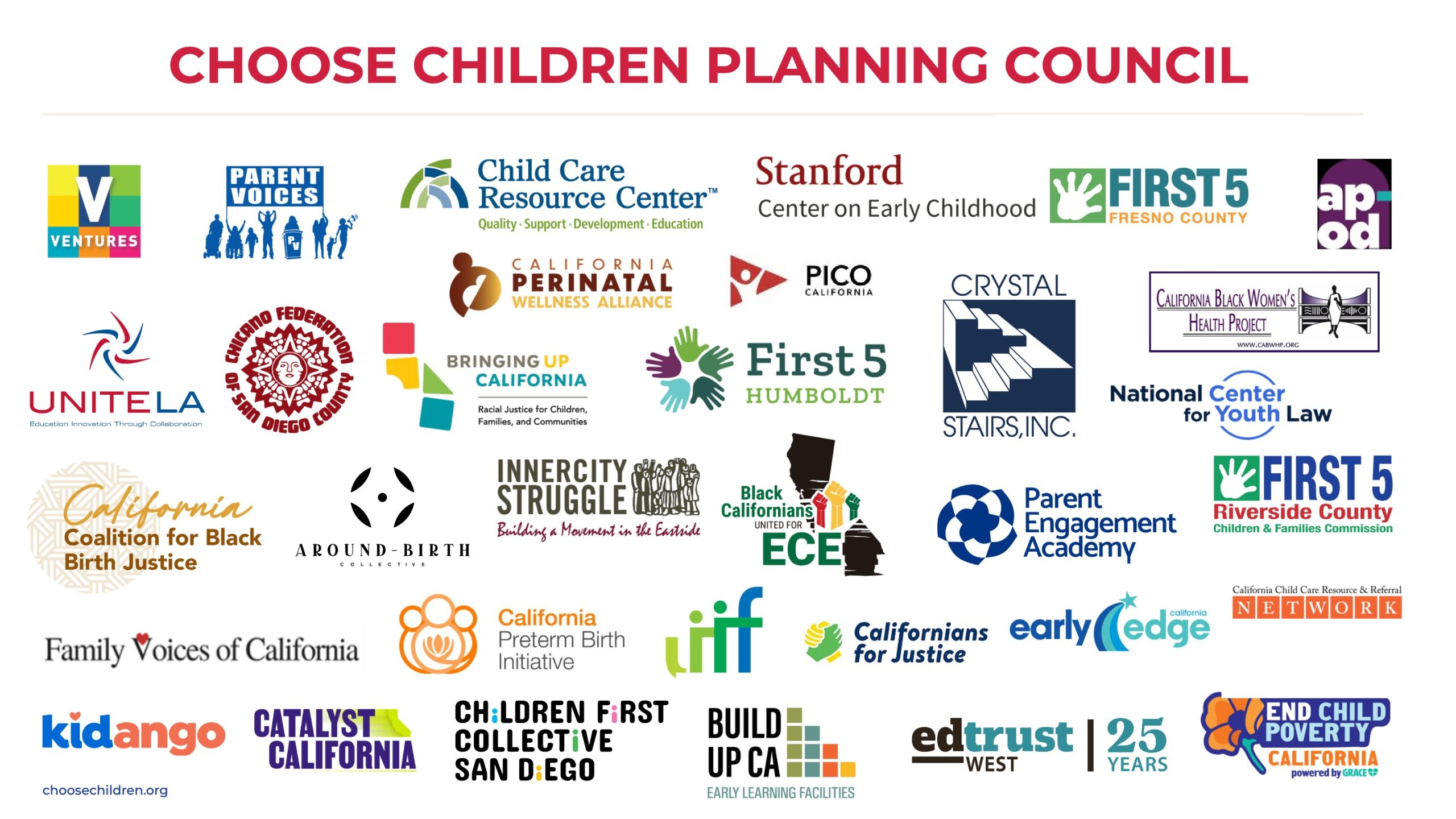 choose children Planning Council